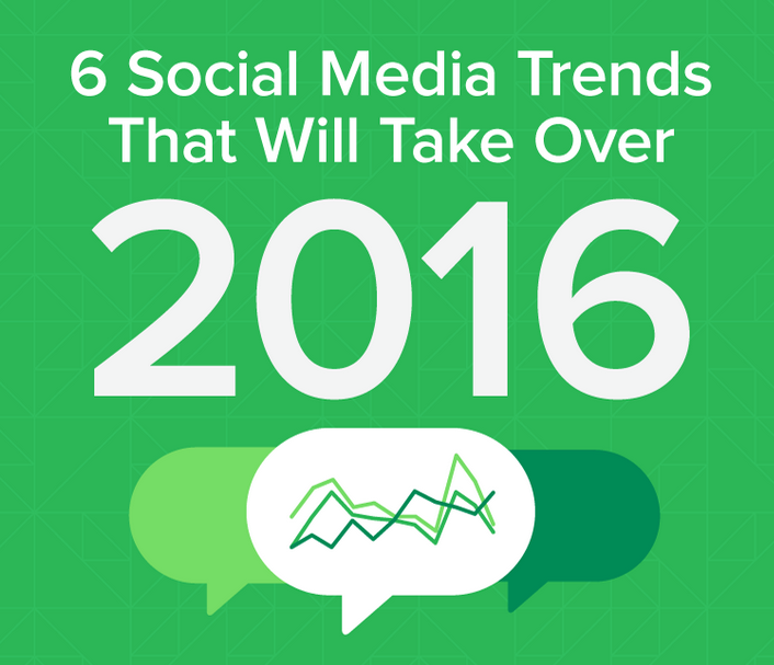 6 Tendances Social Media pour 2016