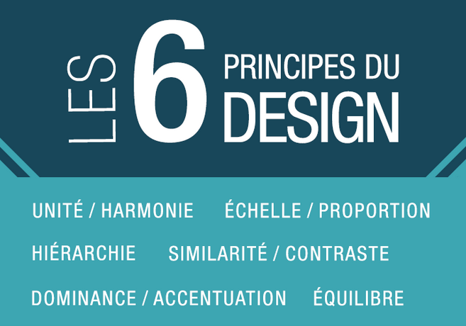 Les 6 Principes du Design
