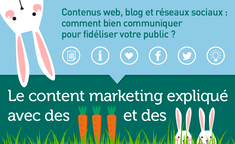 content marketing lapins