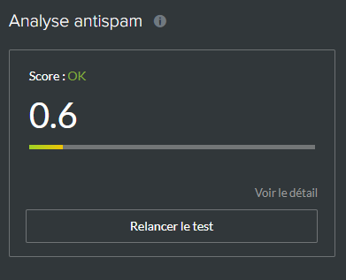 Analyse Score antispam